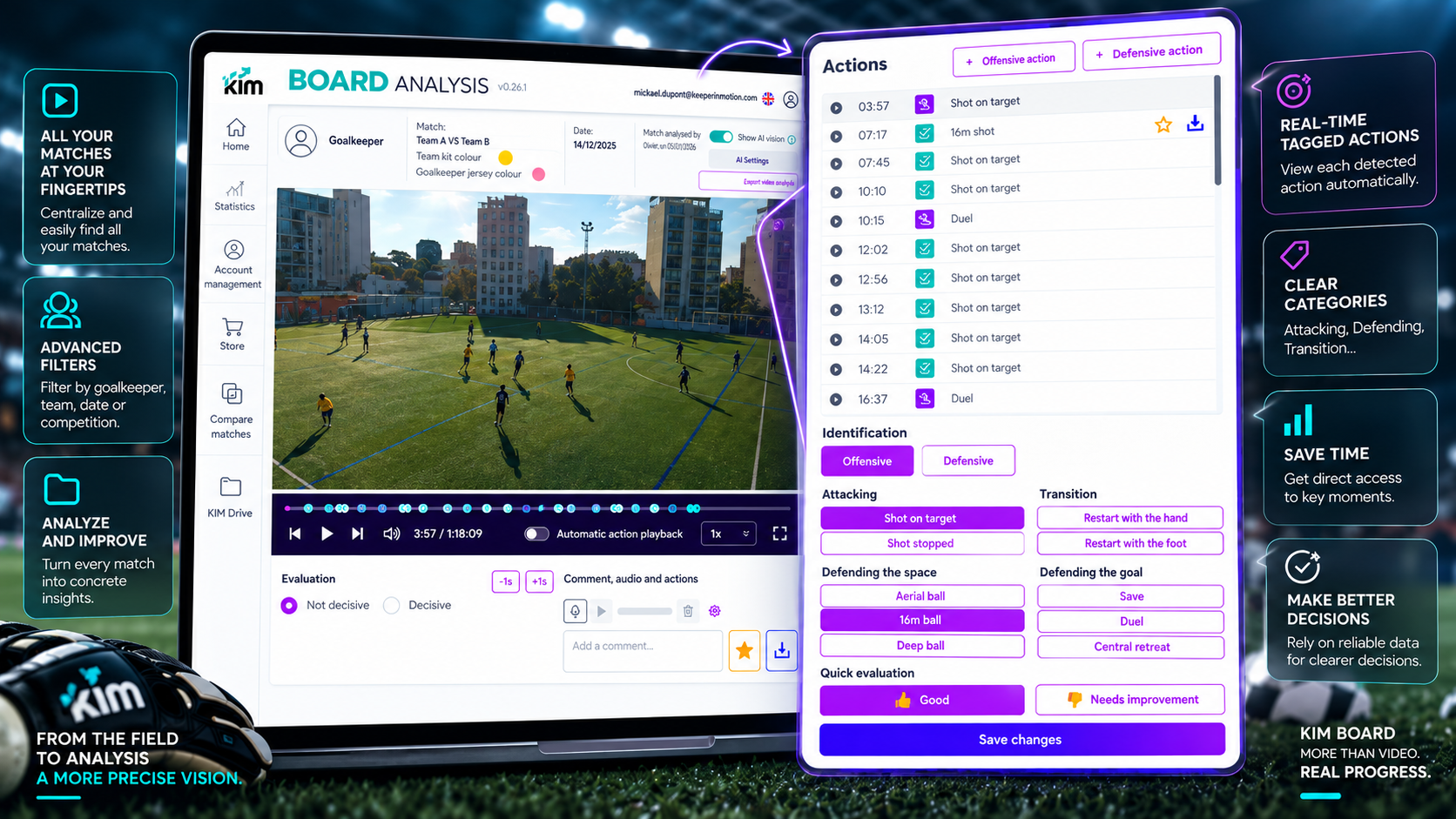 KIM Board Analysis preview showing real-time tagged goalkeeper actions and action categories.